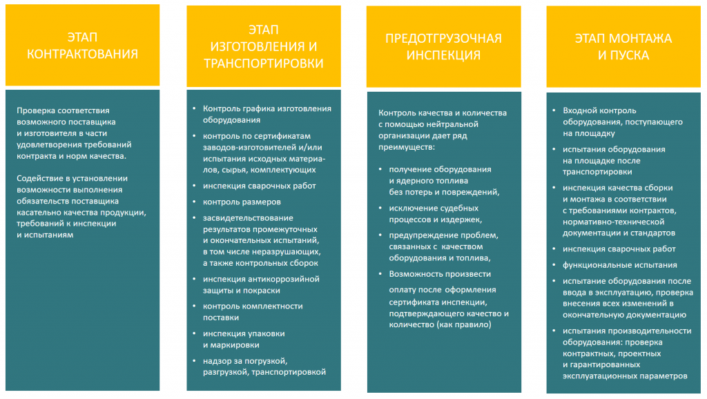 инспекция.png инспекция.png